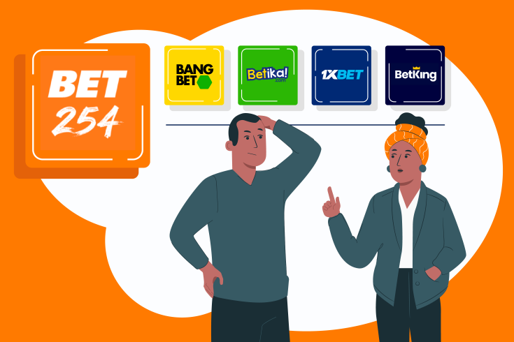 Why is Bet254 closing, and what is the best alternative